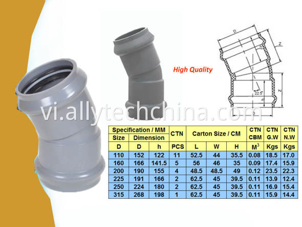 PVC-FITS-With-Rubber-Joint-for-Water-Supply-Din-D-Standard PVC-Fittings-with-Rubber-Joint-for-Water-Supply-DIN-Standard